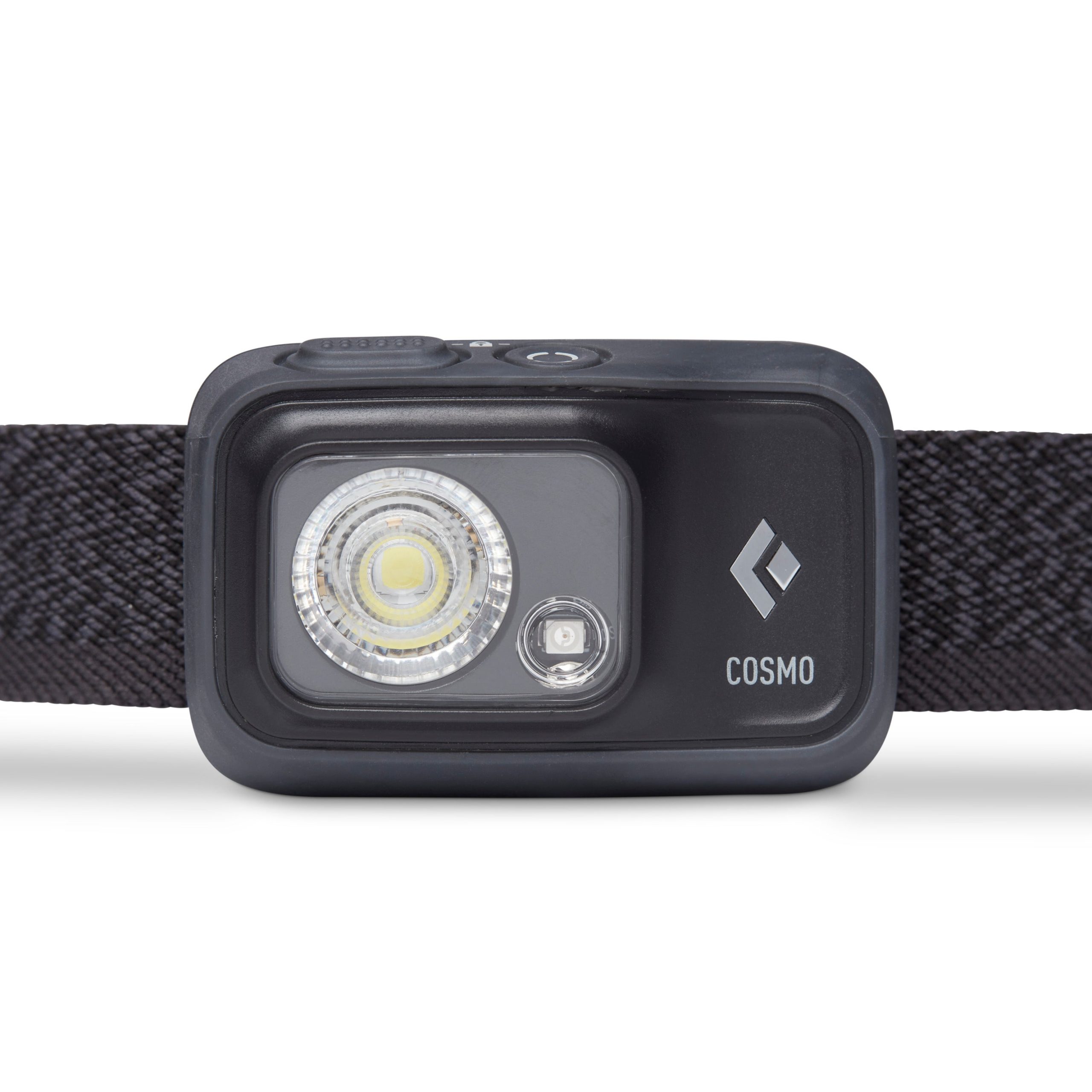 Cosmo 350 Headlamp - Image 2