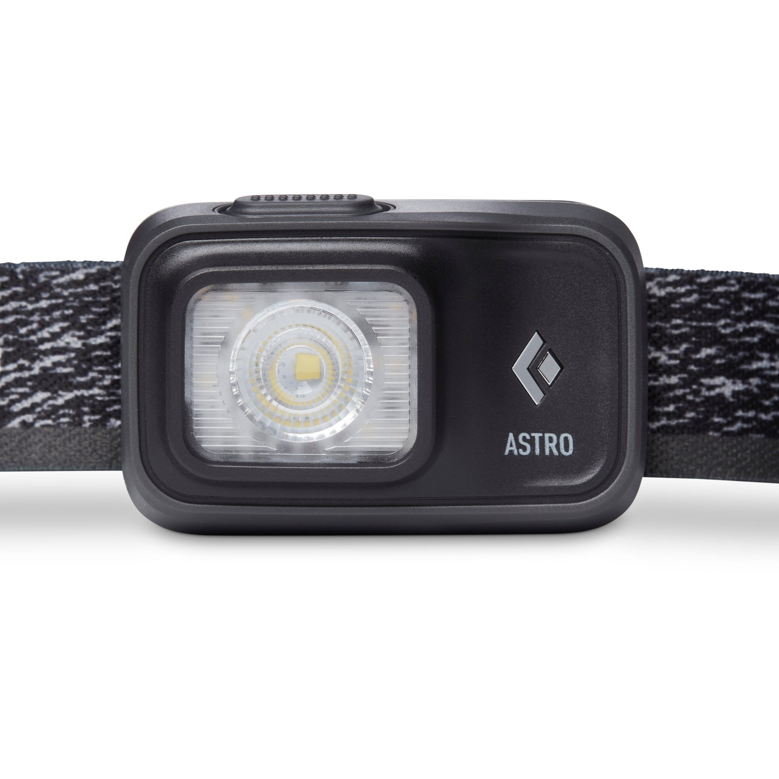 Astro 300 Headlamp - Image 2