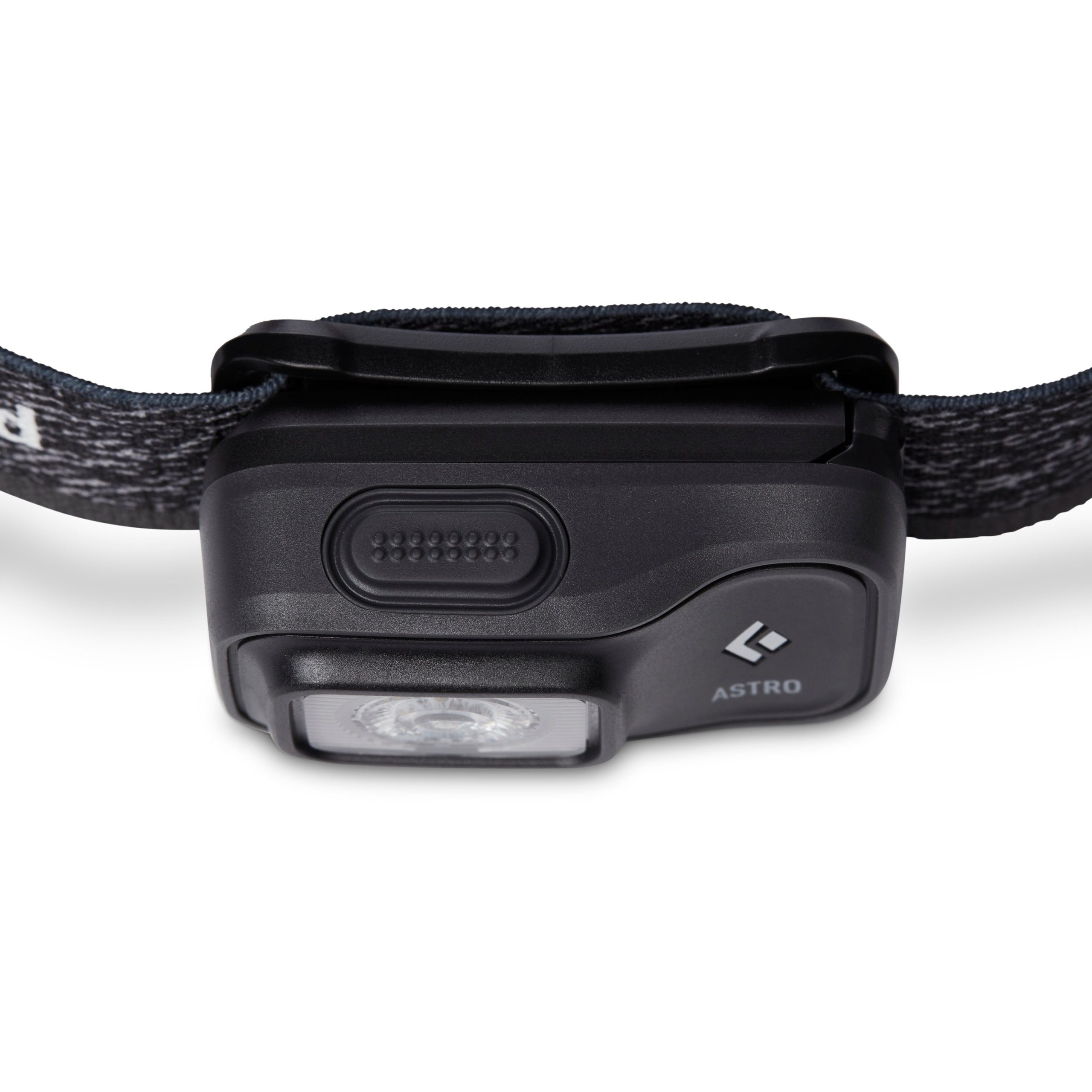 Astro 300 Headlamp - Image 3