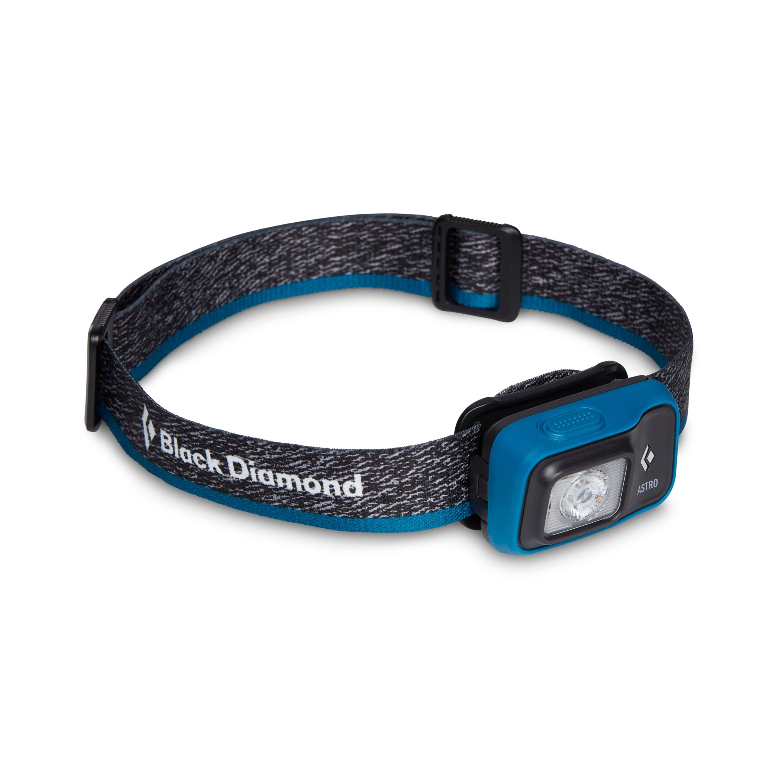 Astro 300 Headlamp - Image 5