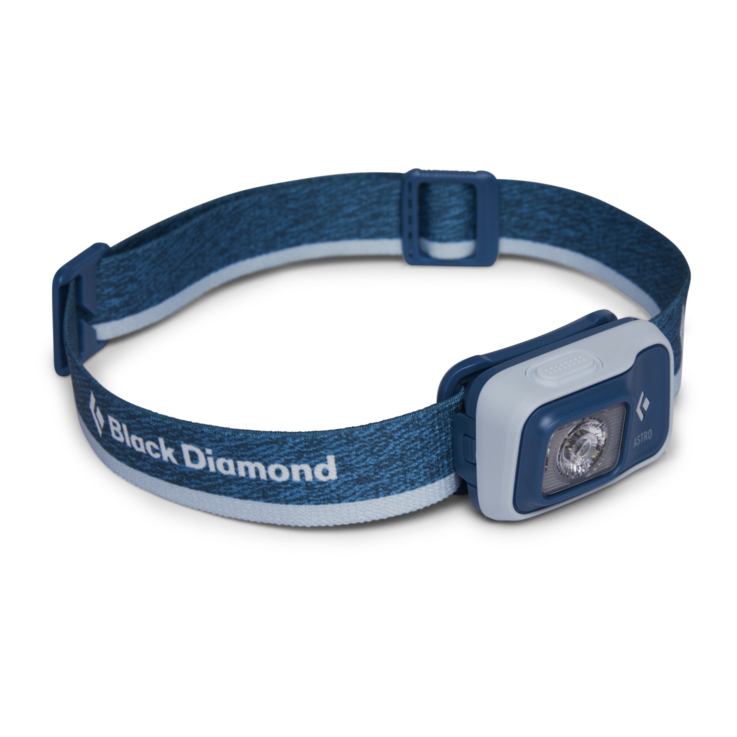 Astro 300 Headlamp - Image 9