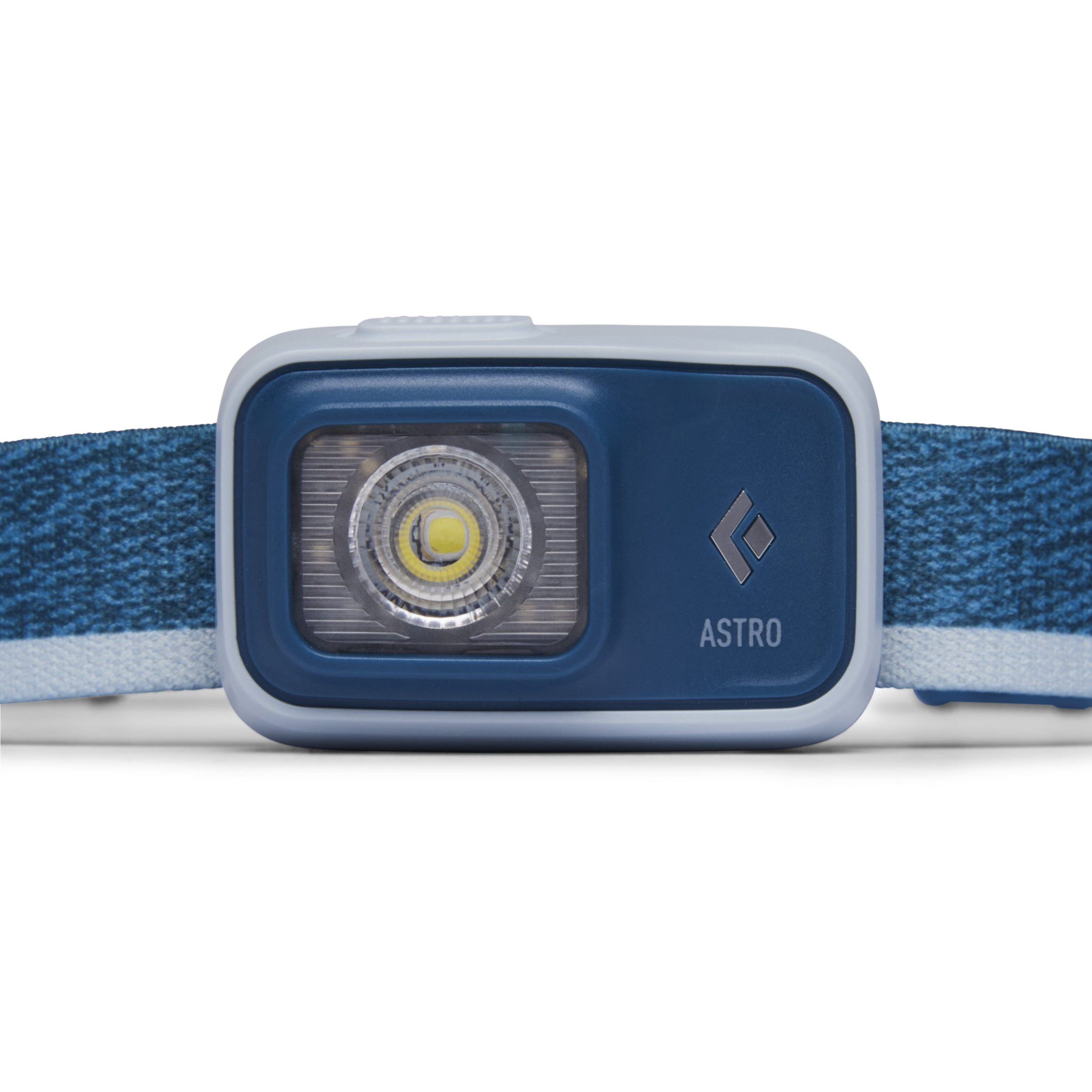 Astro 300 Headlamp - Image 10