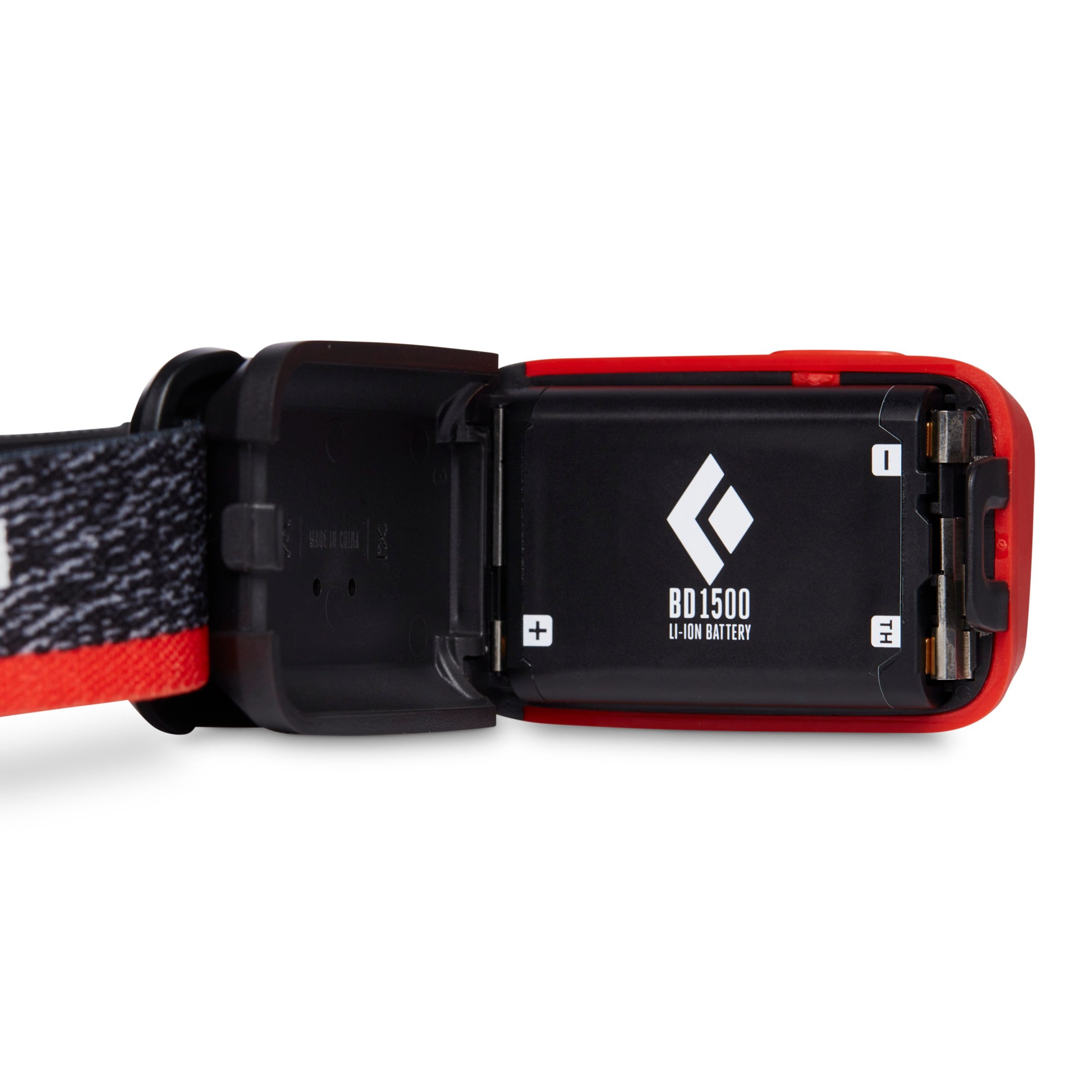 Astro 300 Headlamp - Image 22