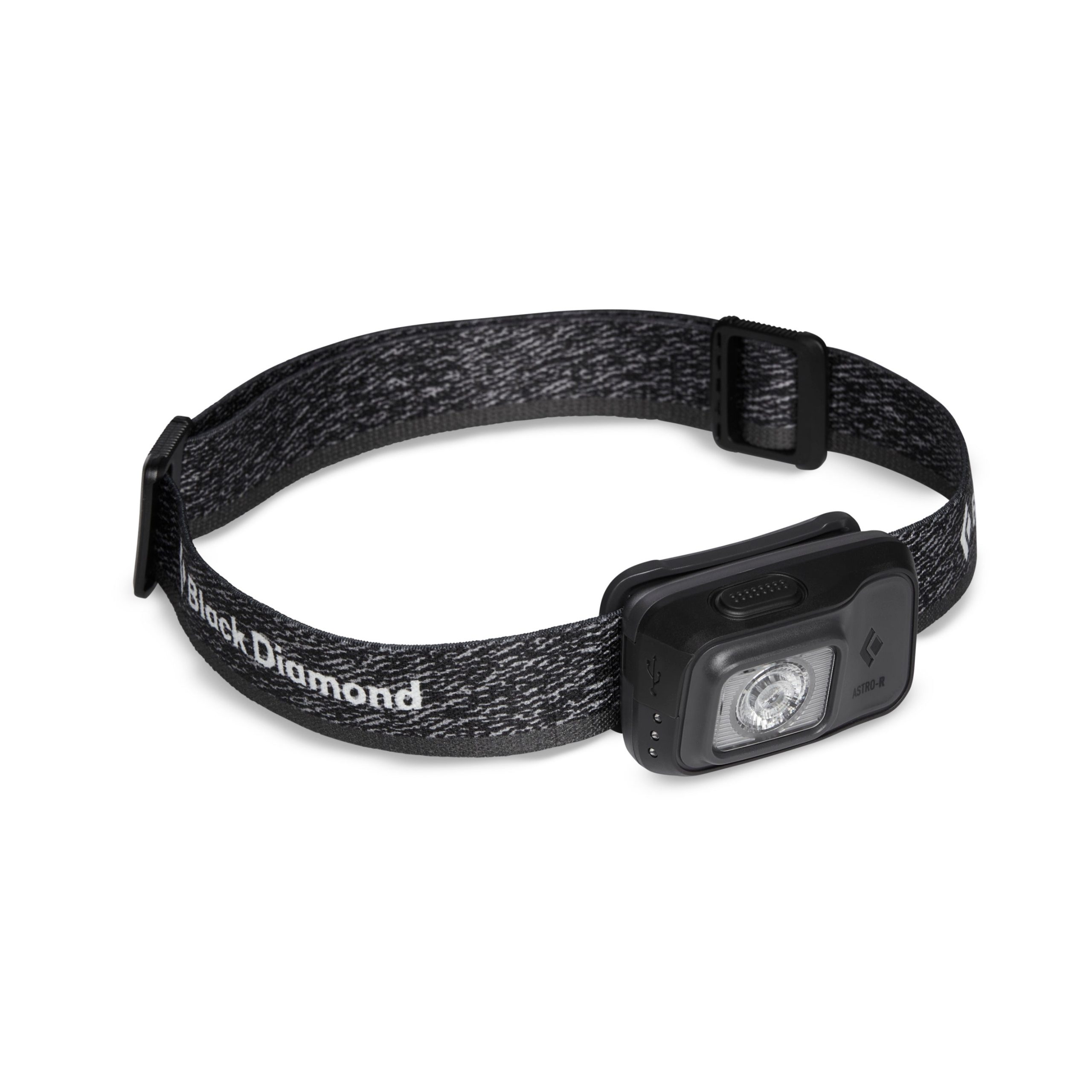 Astro 300-R Headlamp - Image 4