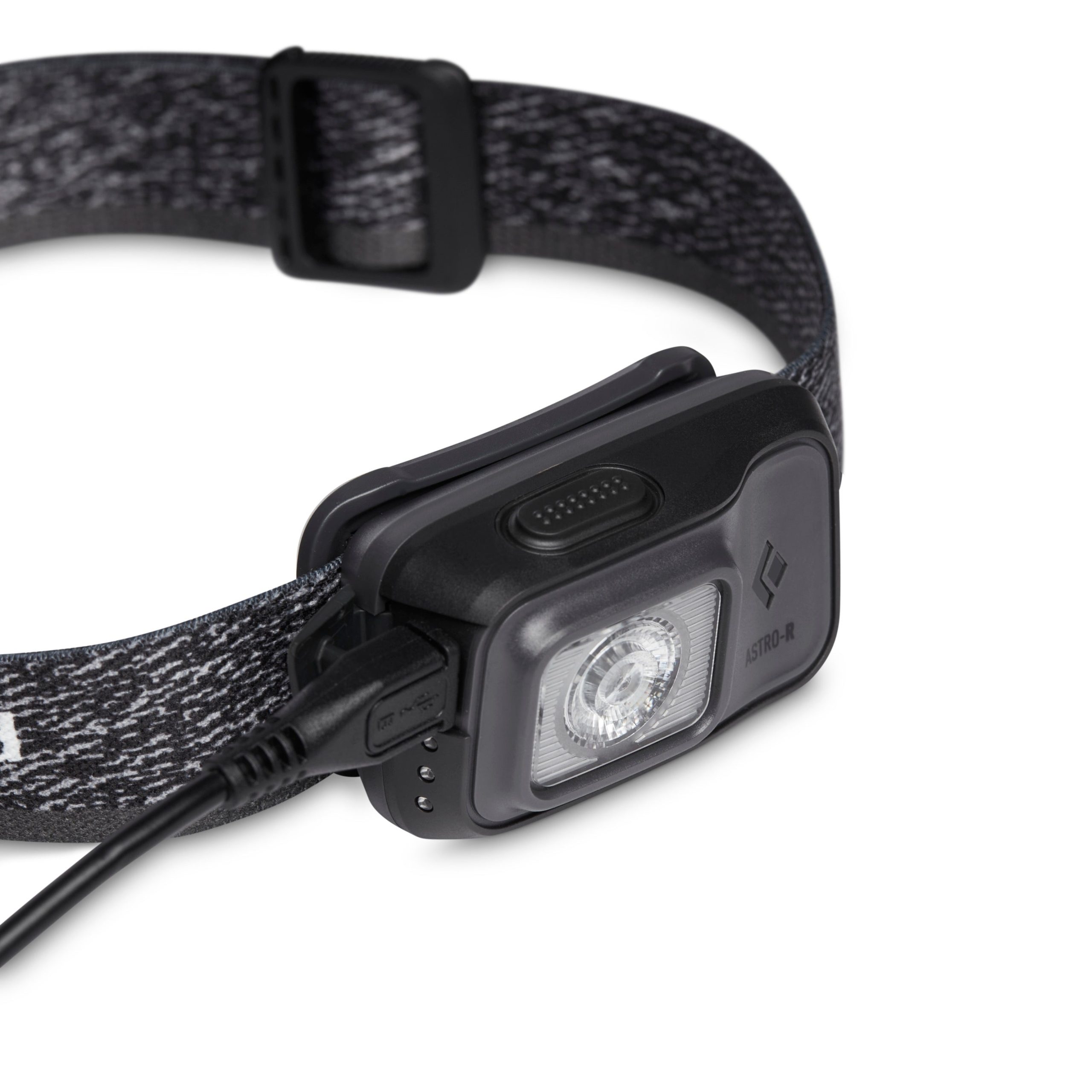 Astro 300-R Headlamp - Image 8