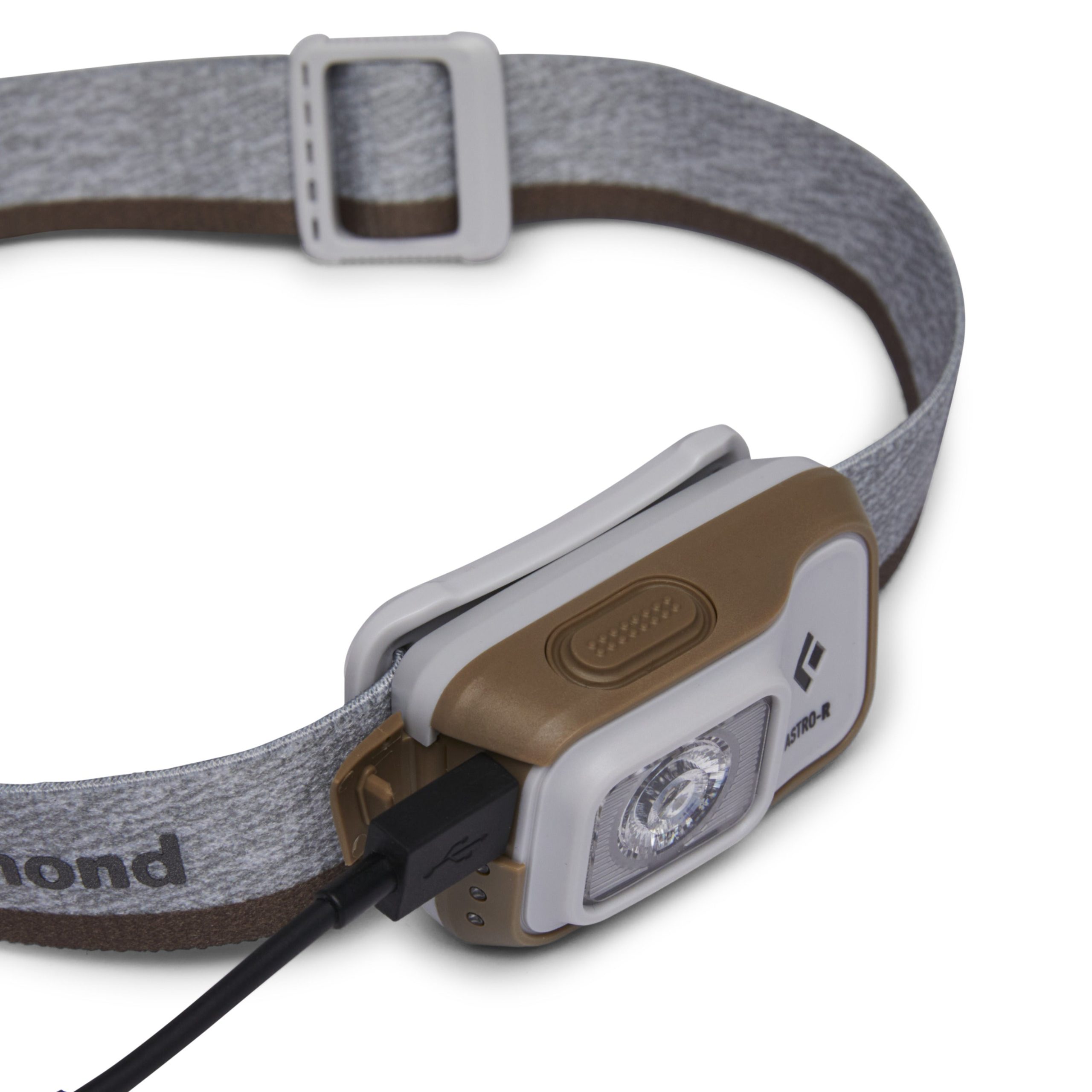 Astro 300-R Headlamp - Image 13