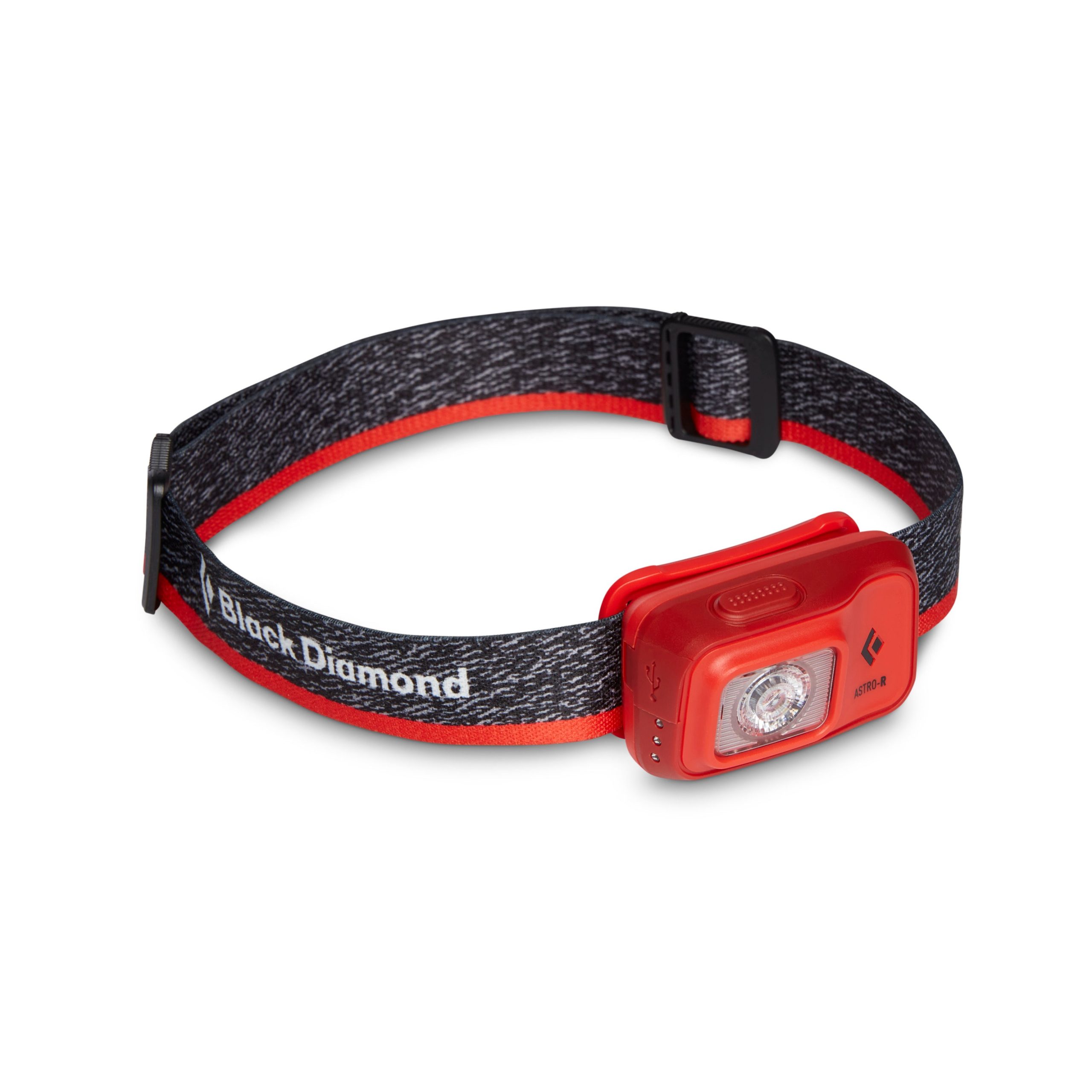 Astro 300-R Headlamp - Image 27
