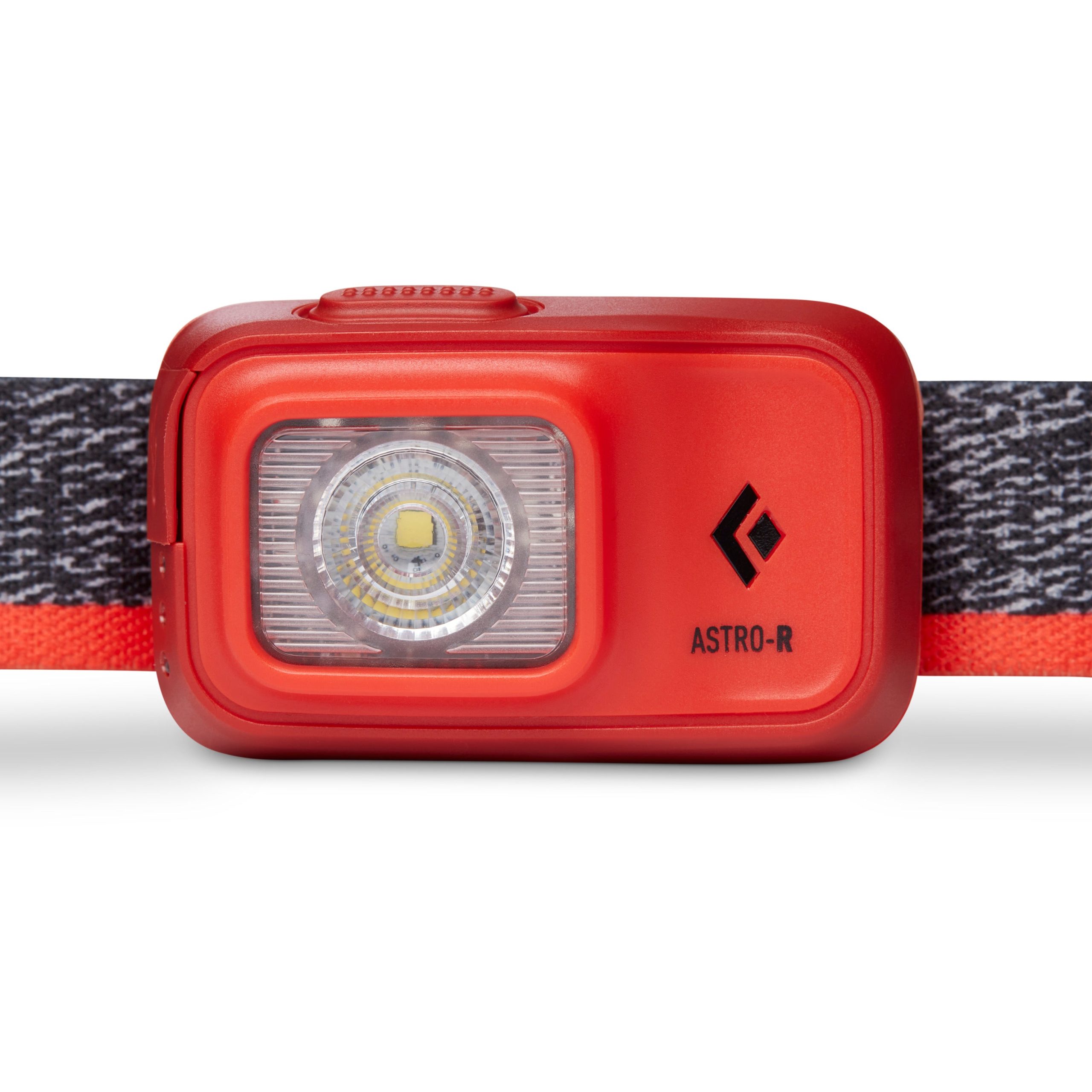 Astro 300-R Headlamp - Image 28
