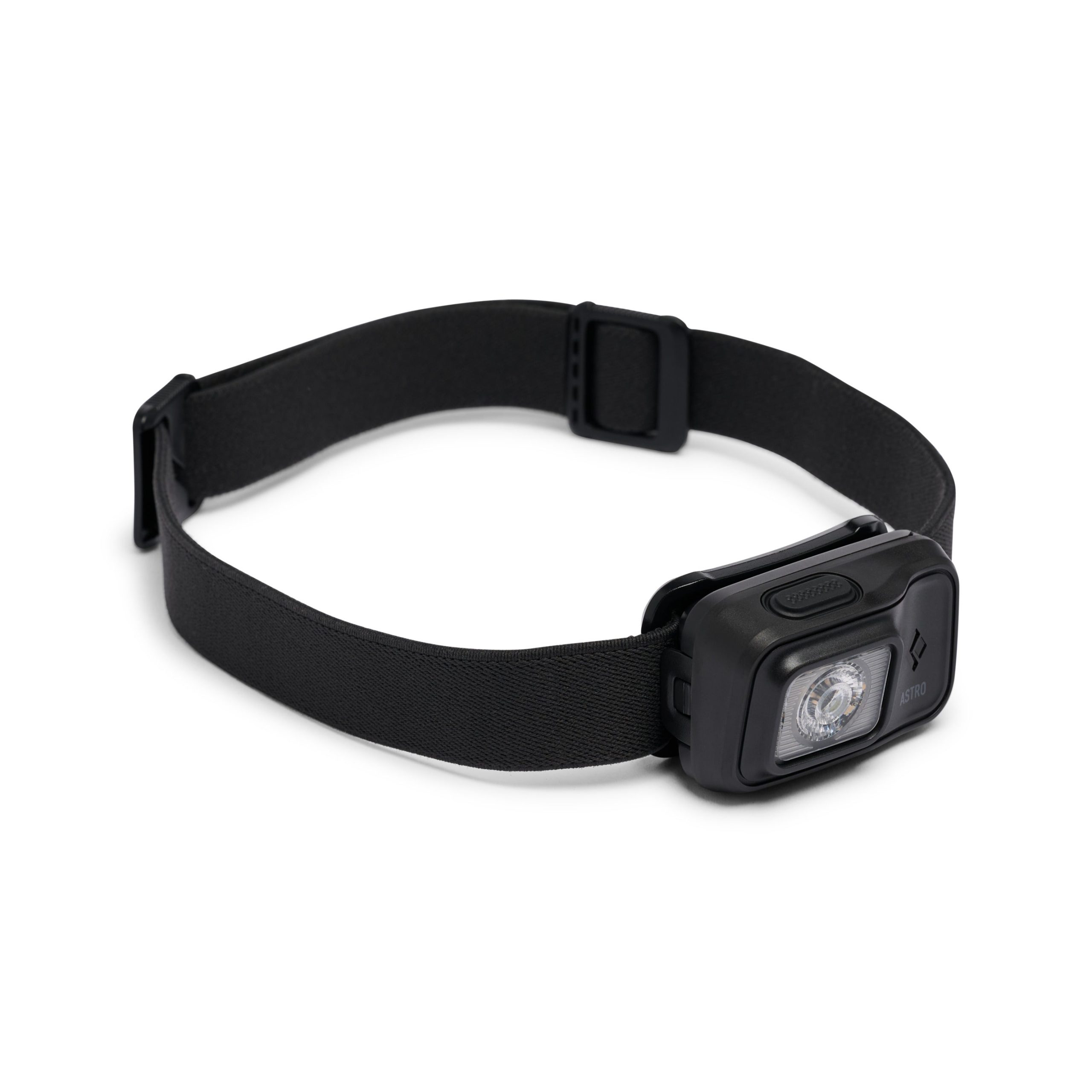 Astro 300 Headlamp - Image 26