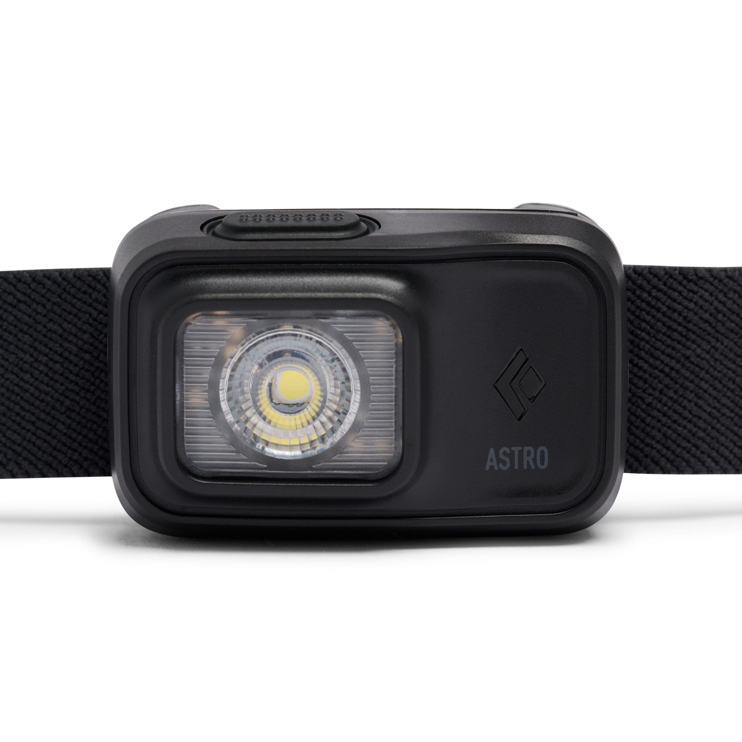 Astro 300 Headlamp - Image 30