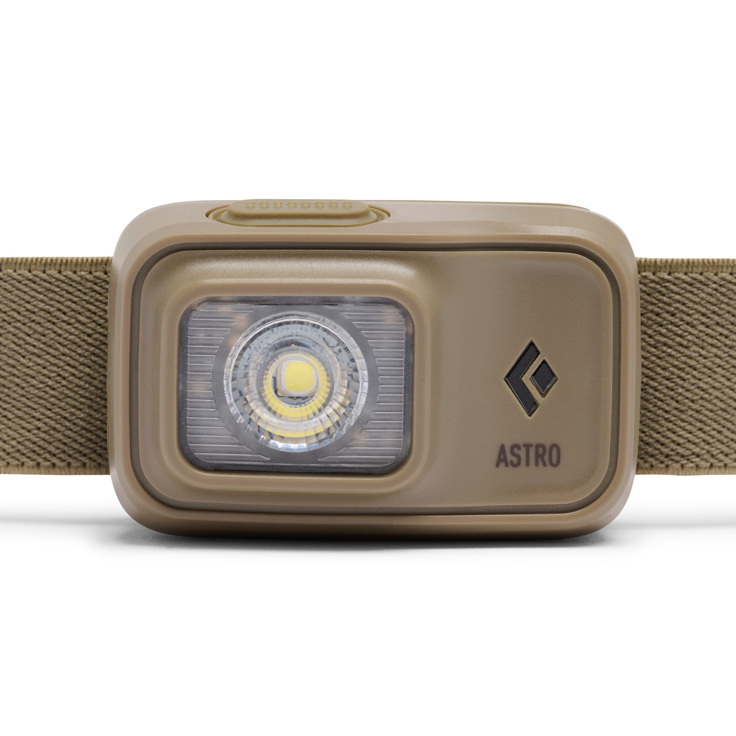 Astro 300 Headlamp - Image 29